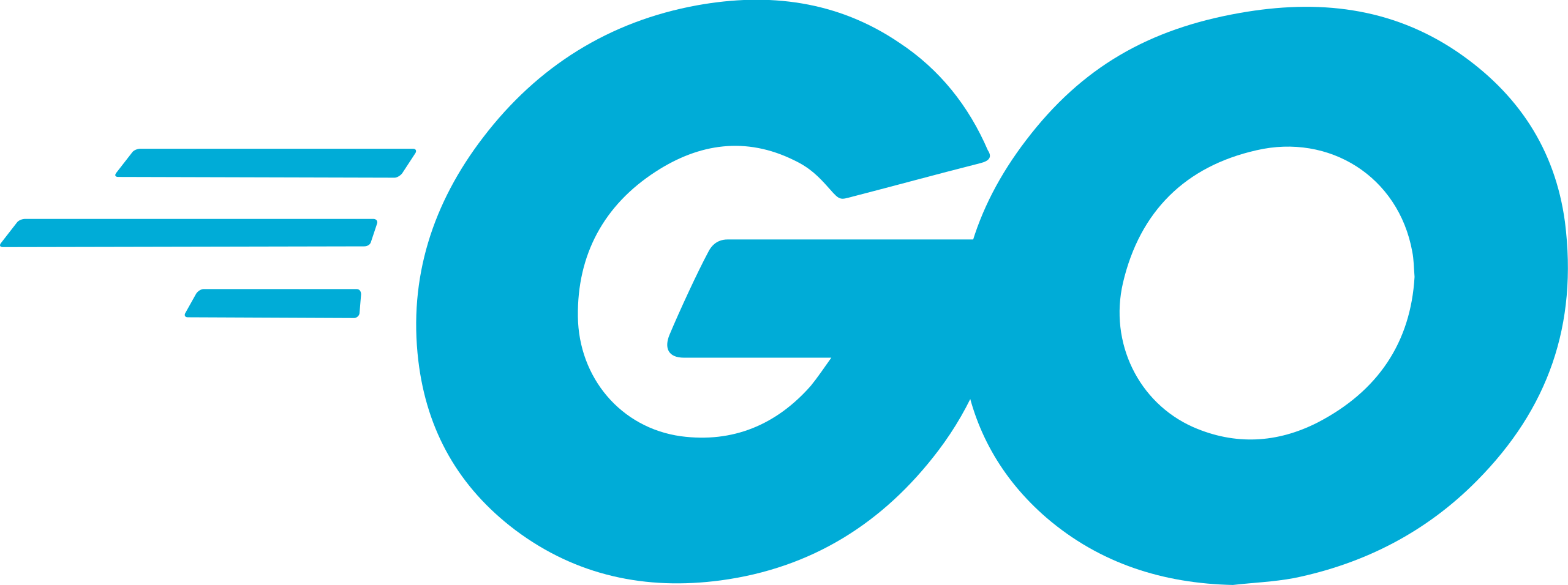 Go Programming Language Logo